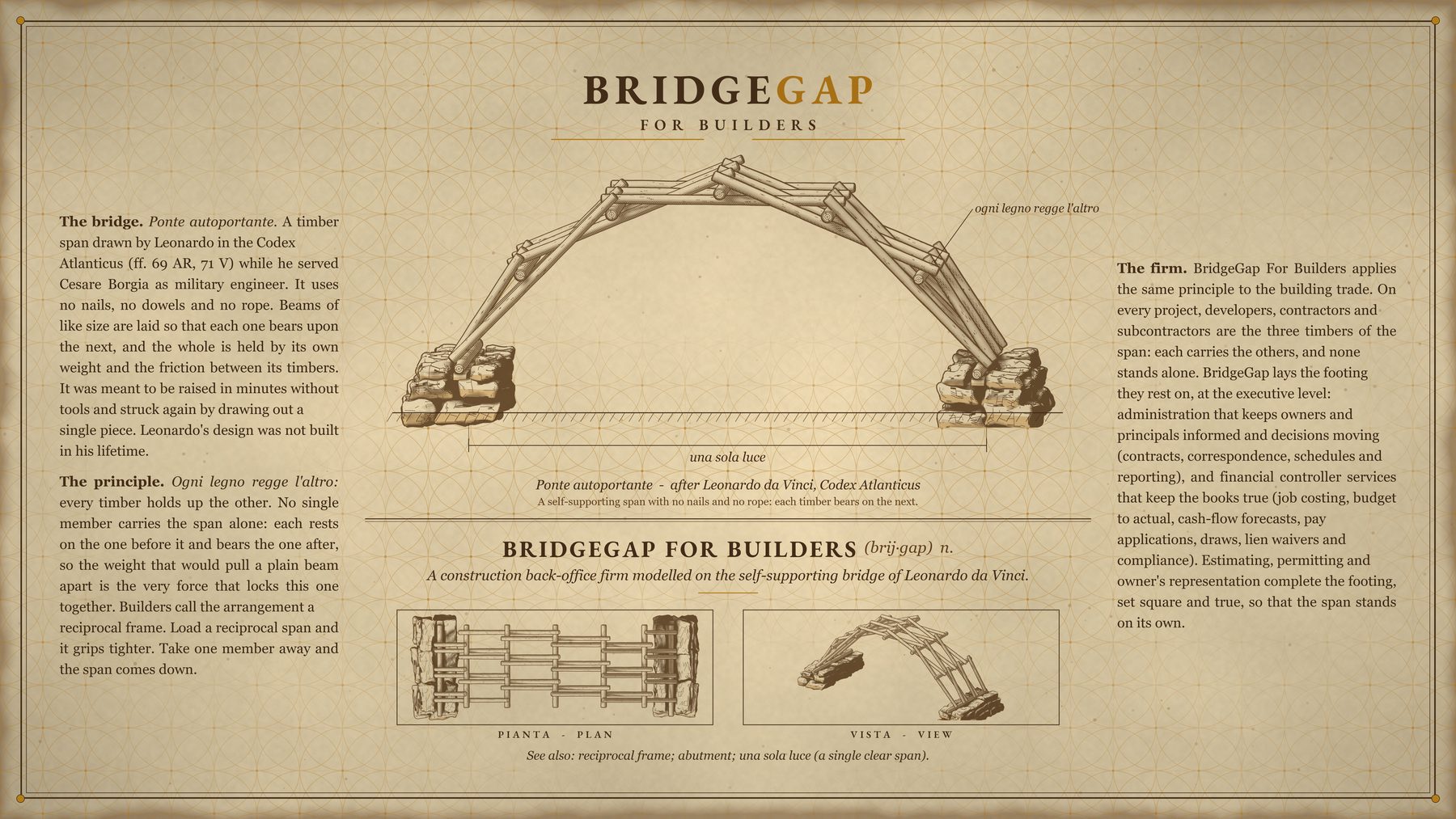 Engraved study sheet of Leonardo's self-supporting bridge under the BridgeGap For Builders wordmark, with notes on the bridge, the principle and the firm